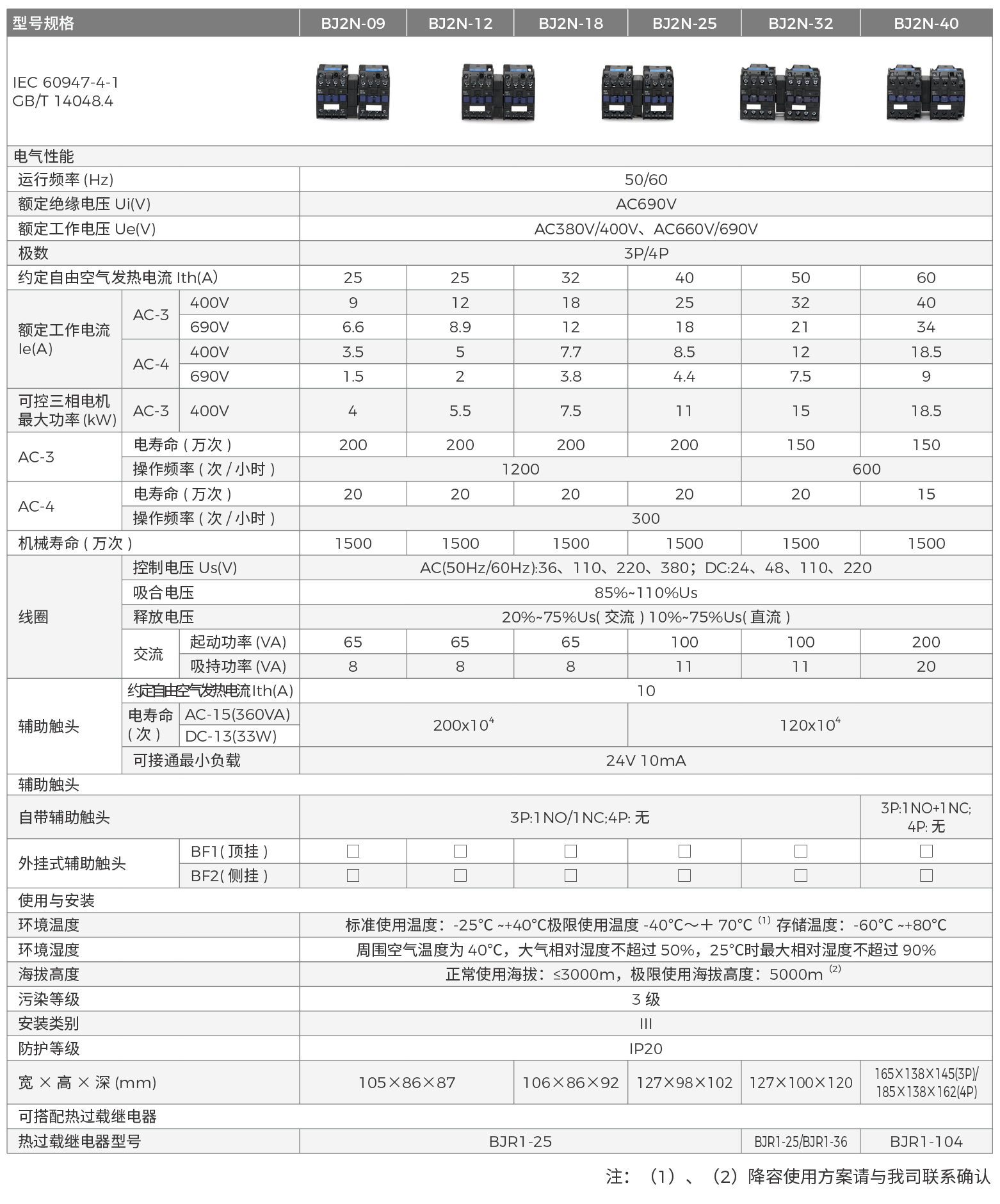   BJ2（N）-09～800参数1.png