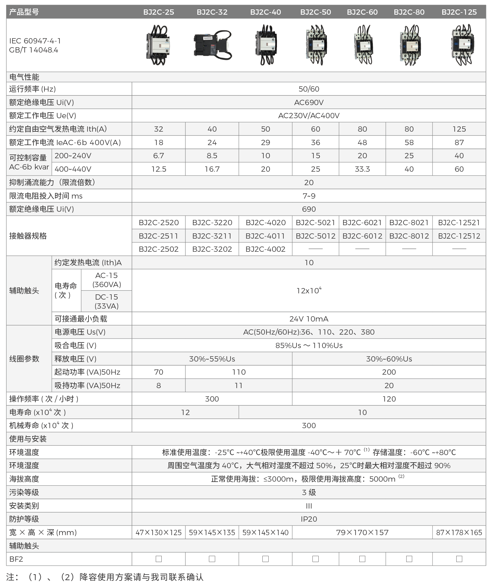 BJ2C 参数.png