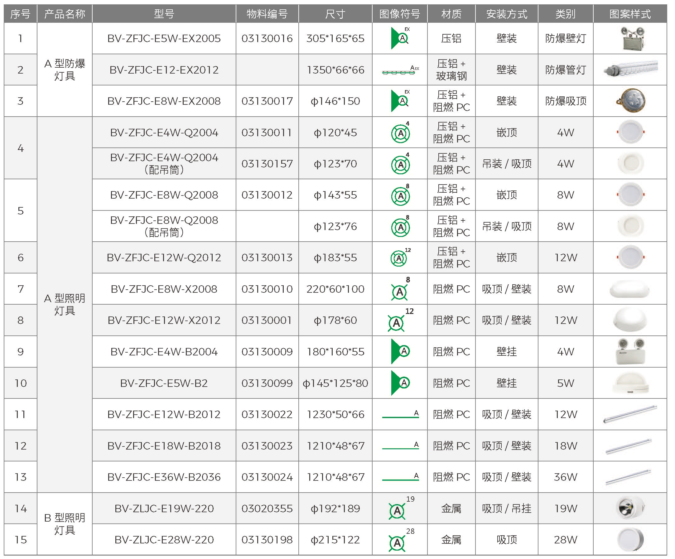 产品选型手册_页面_18_看图王.jpg