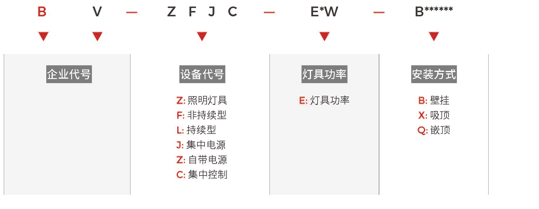 产品选型手册_页面_18_看图王.jpg